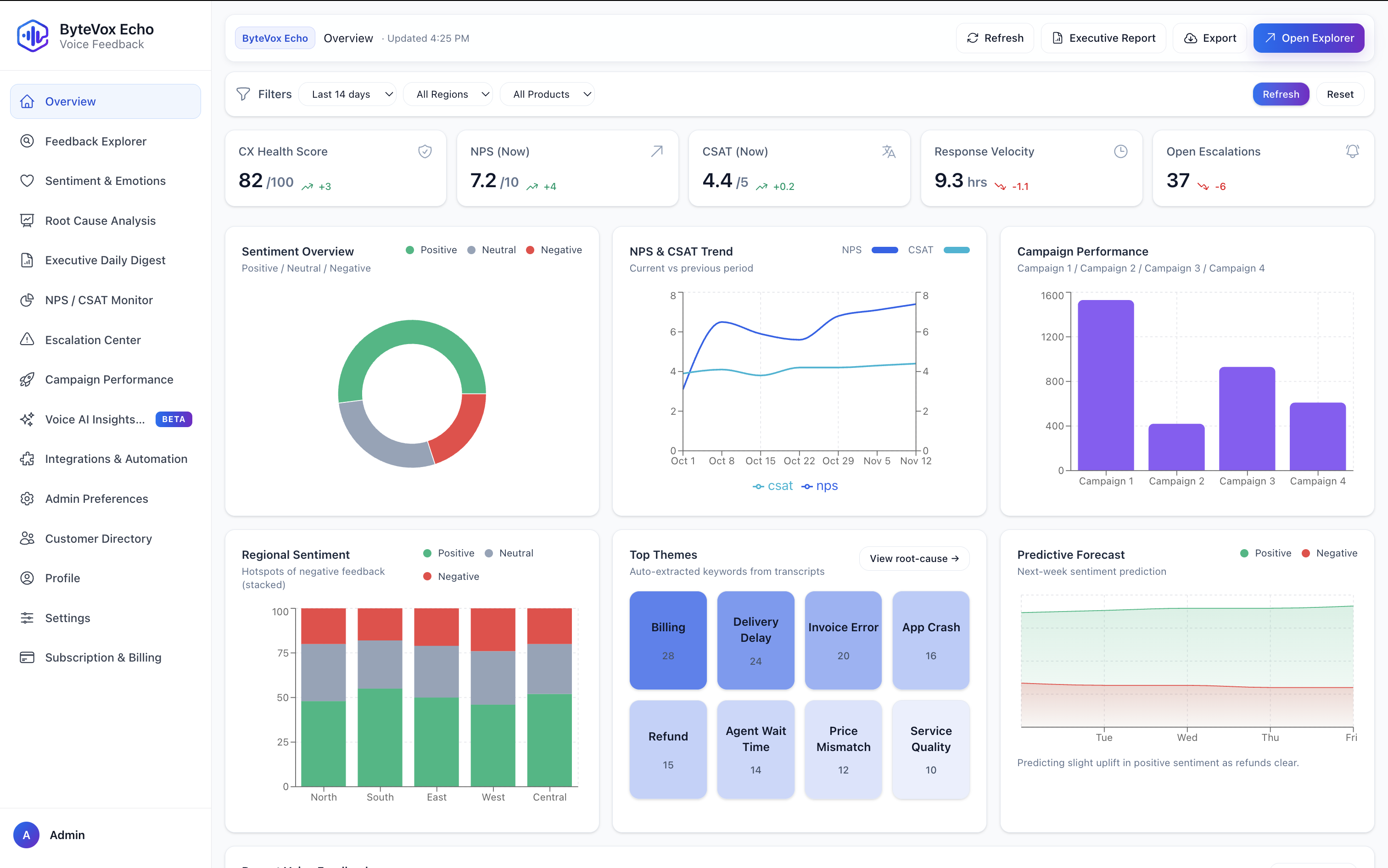ByteVox Convert dashboard