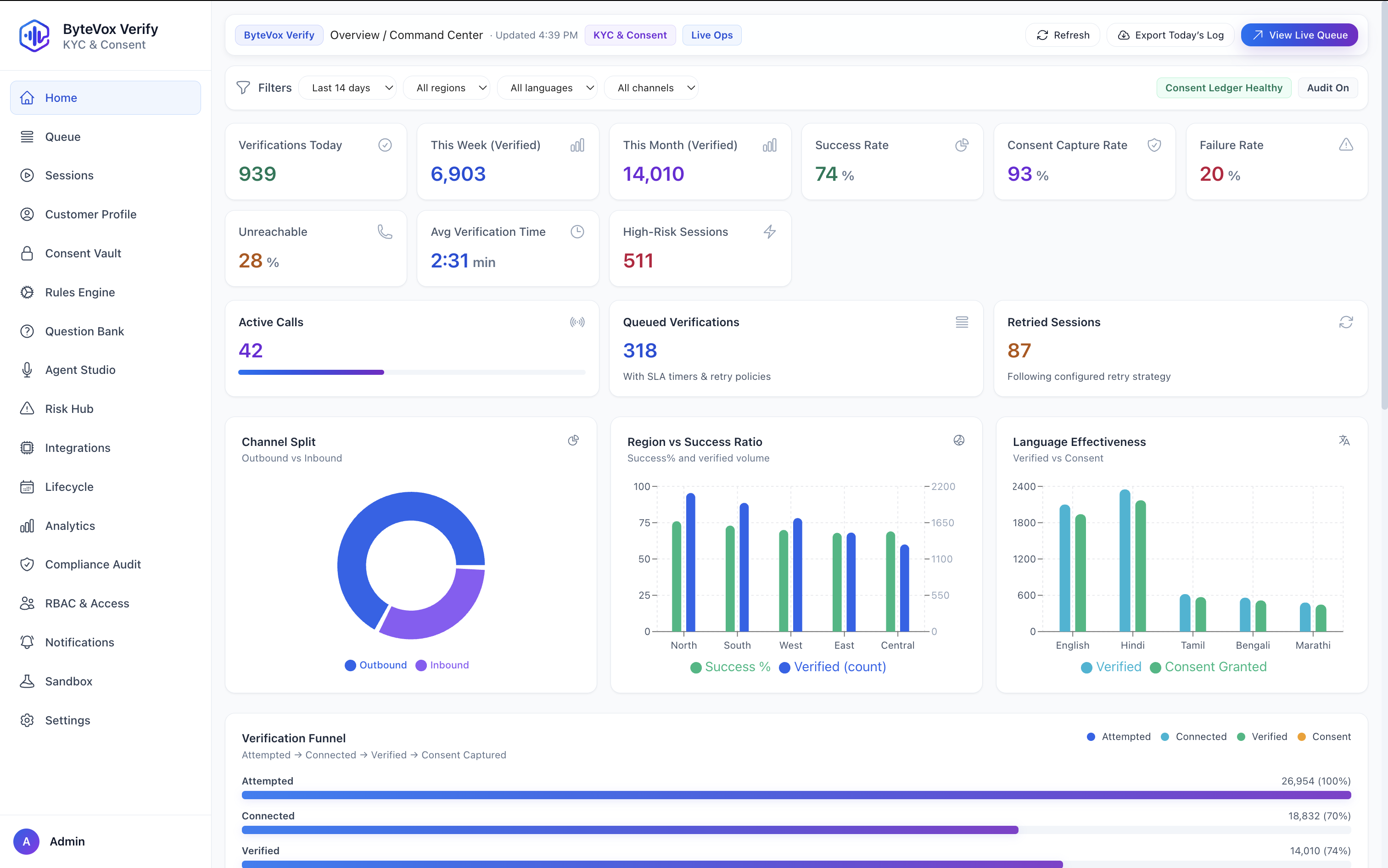 ByteVox Convert dashboard