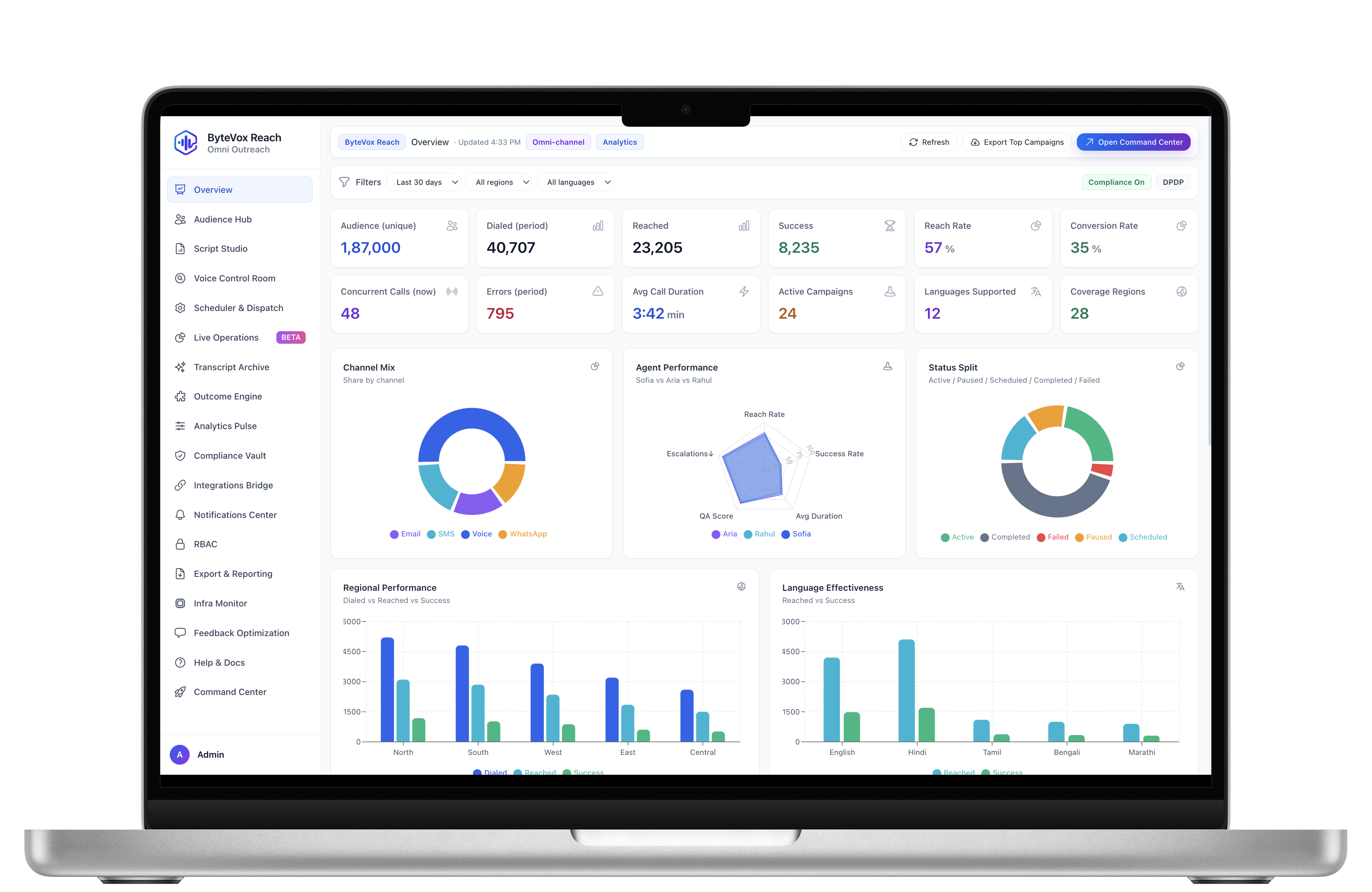 ByteVox Convert feature mockup